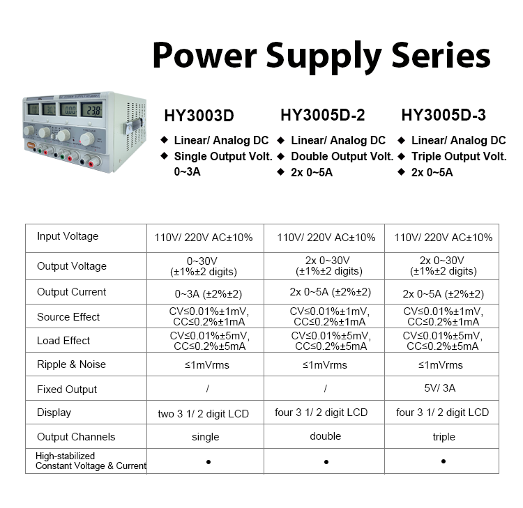 HY3005D-3 numérique Variable T - Linear Dc Power Supply Triple Output avis et prix